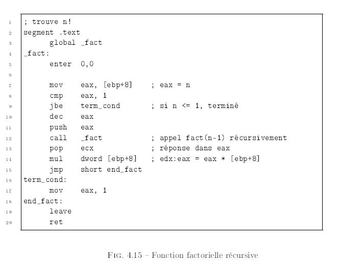 Exercise Programmation Assembleur 8086 Pdf Files